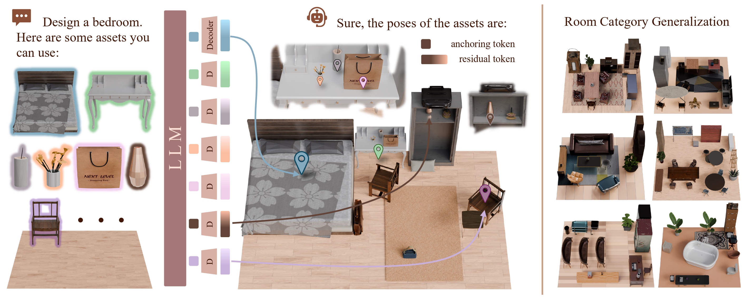 NaLA pipeline figure